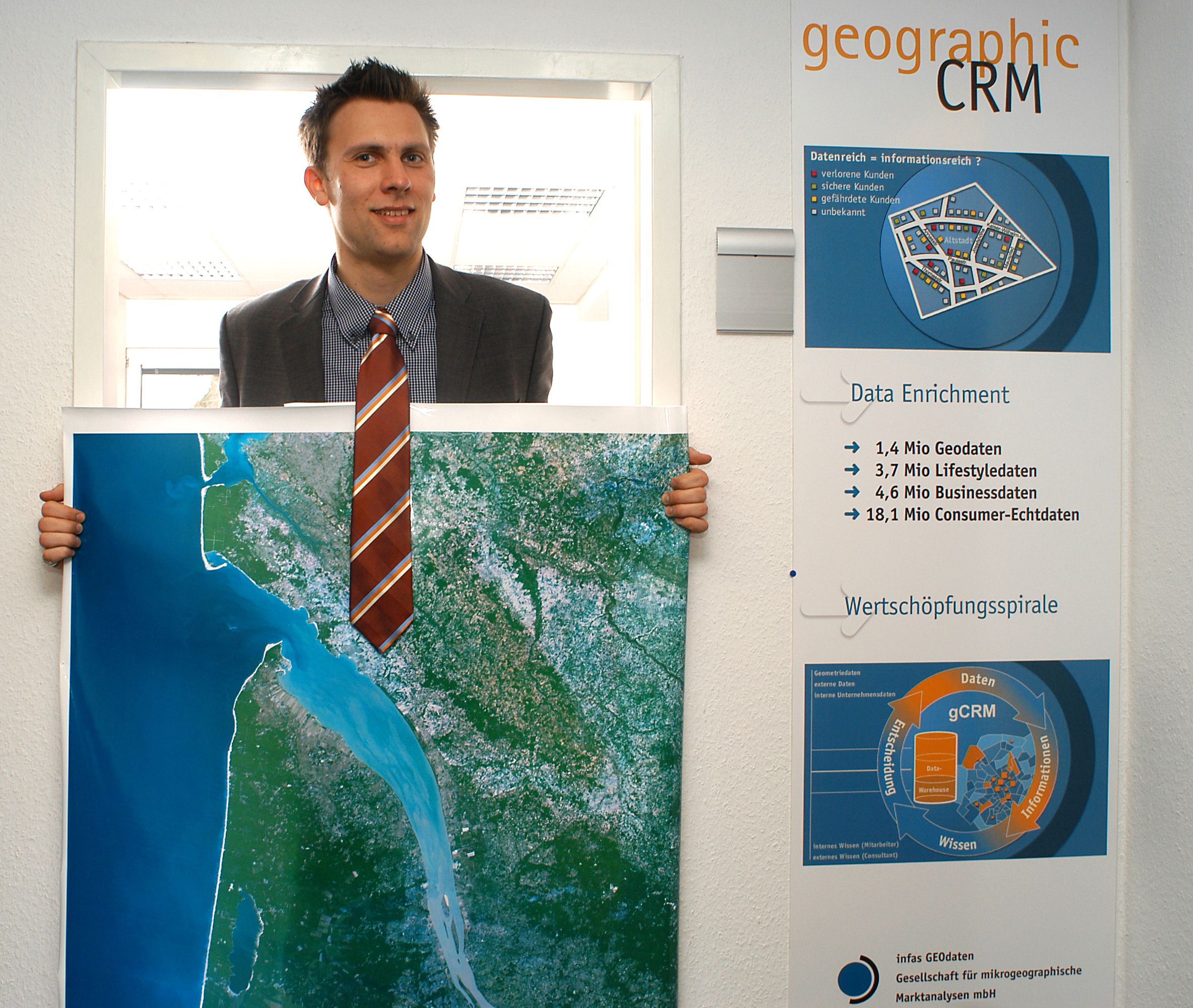André Müller – Application and product manager