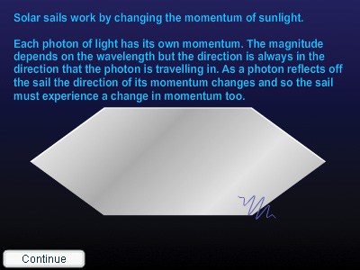 Solar sails