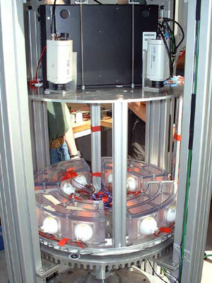 Examples of past experiments