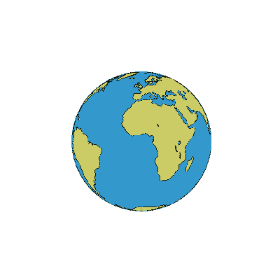 2. Orbit