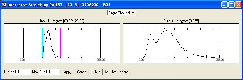 Interactive stretching: control of the image histogram using a selection of bins