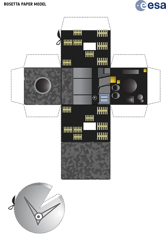 Build a Rosetta Model