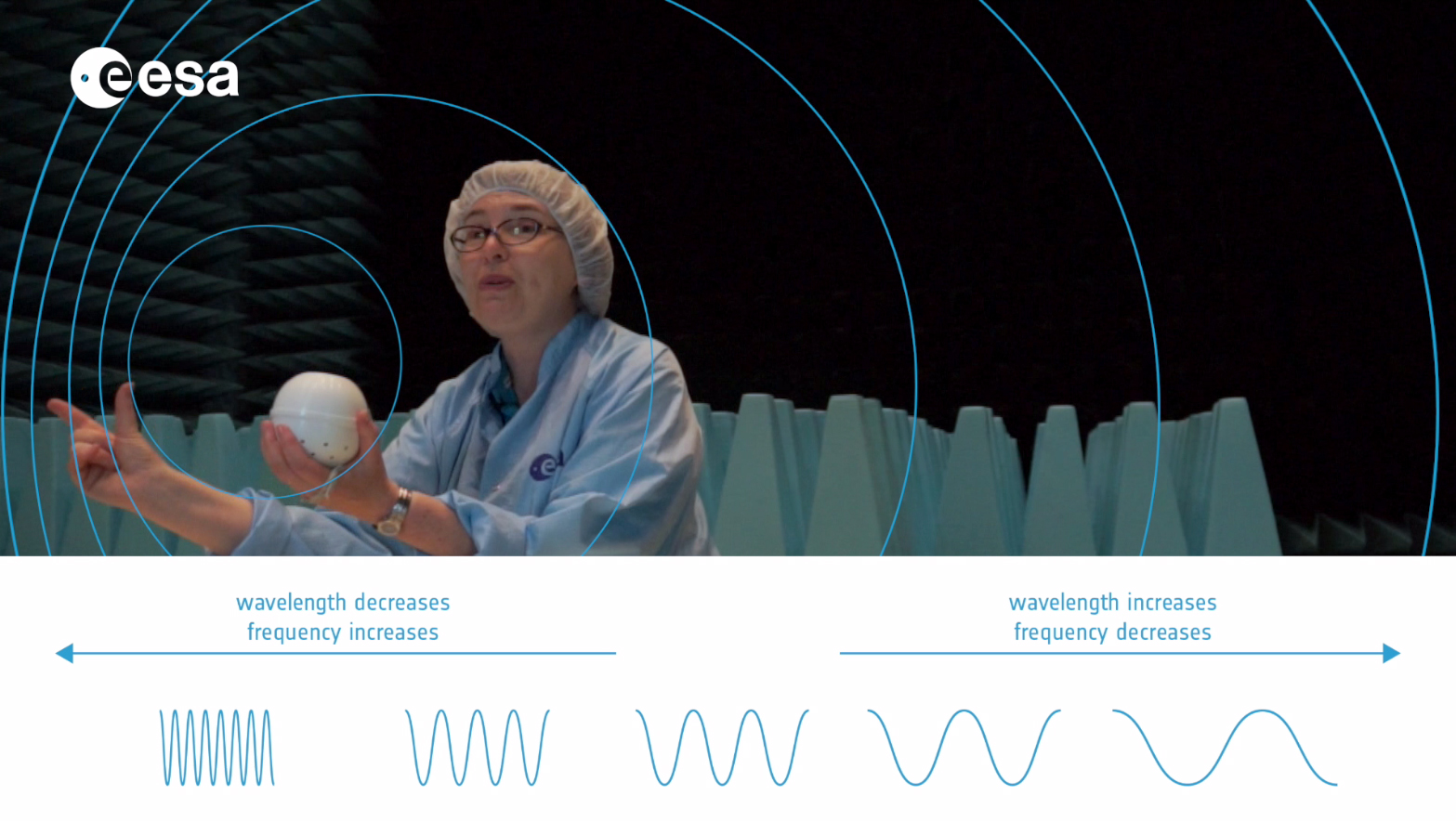Doppler effect video screen shot
