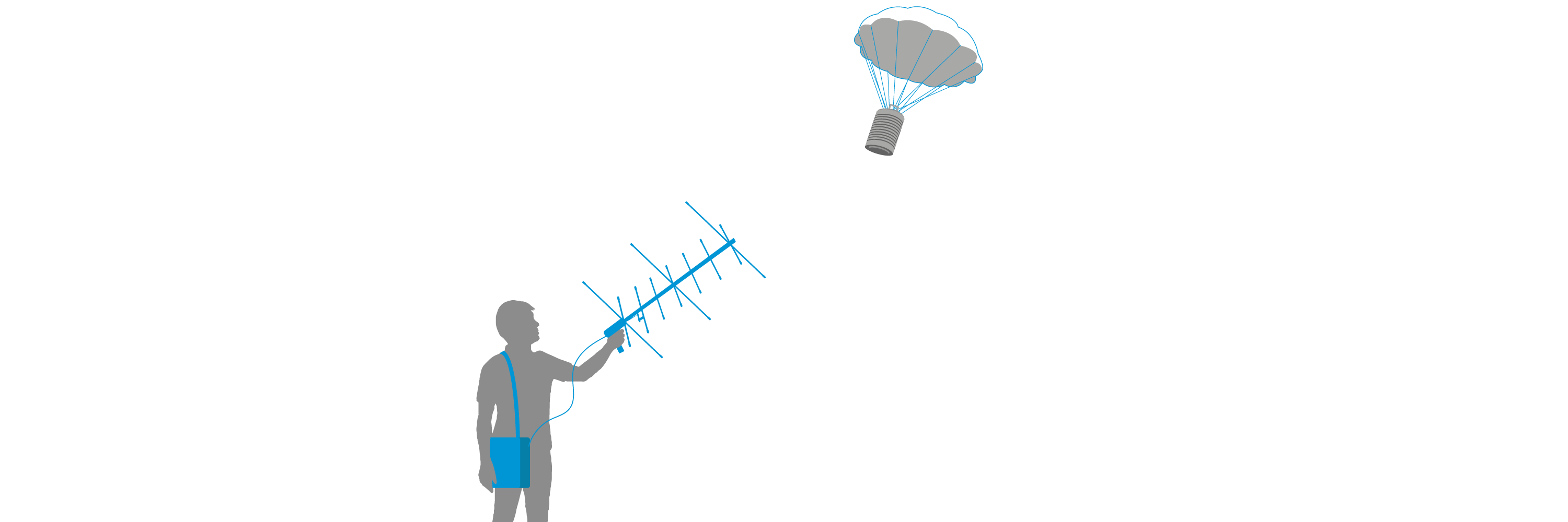 Communicating with Radio – Ground Control to Major CanSat | Teach with Space T11