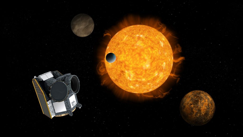How to detect exoplanets