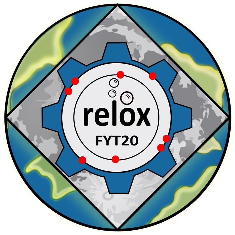 Meet the teams: RELOX