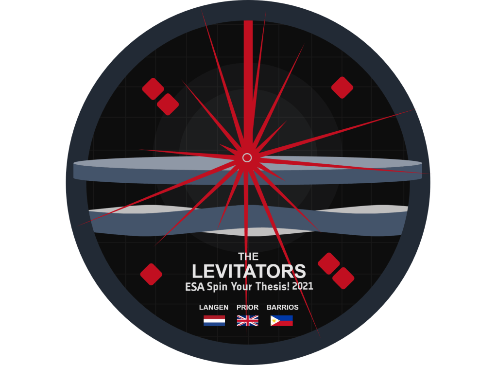 Meet the team: The Levitators