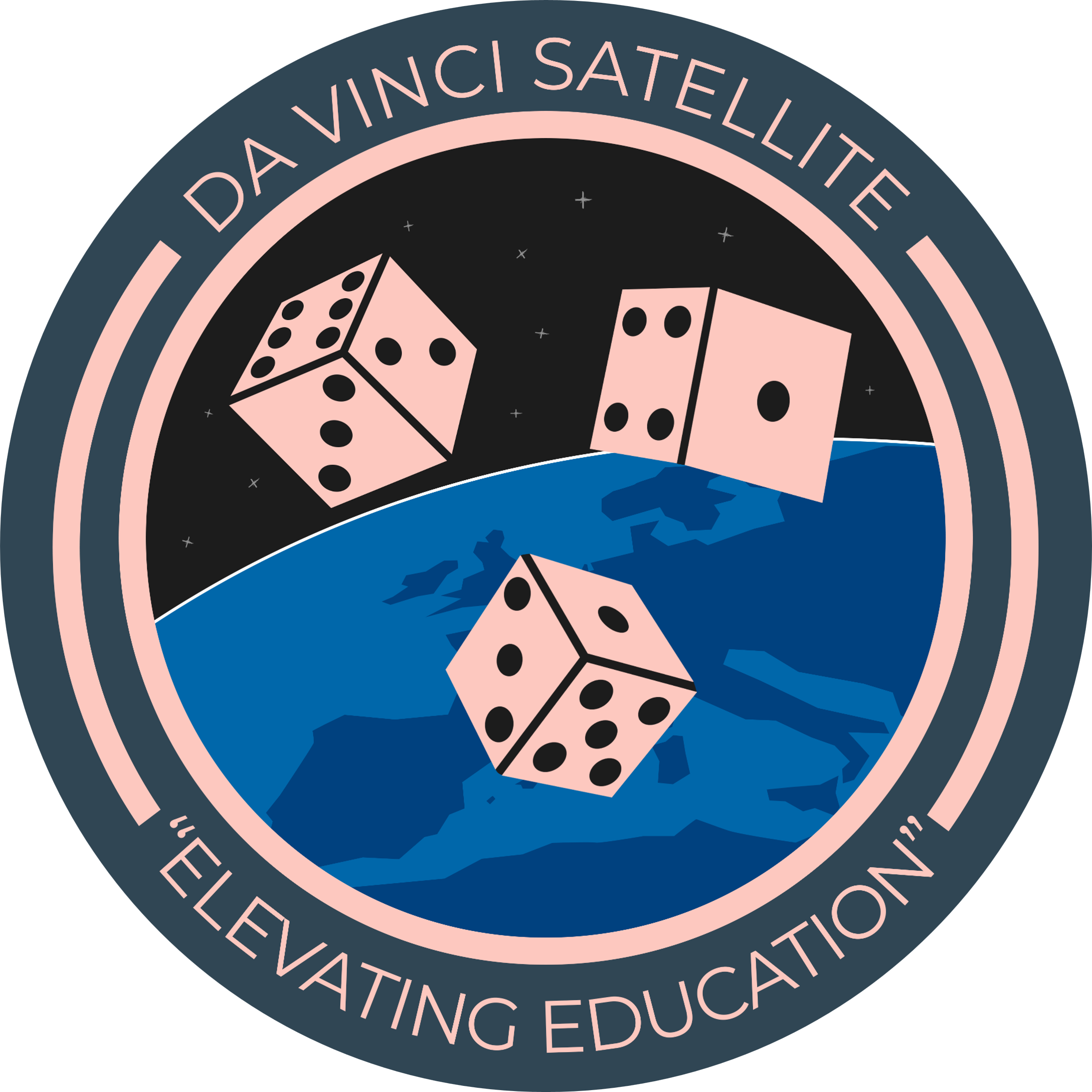 Meet the team: Da Vinci