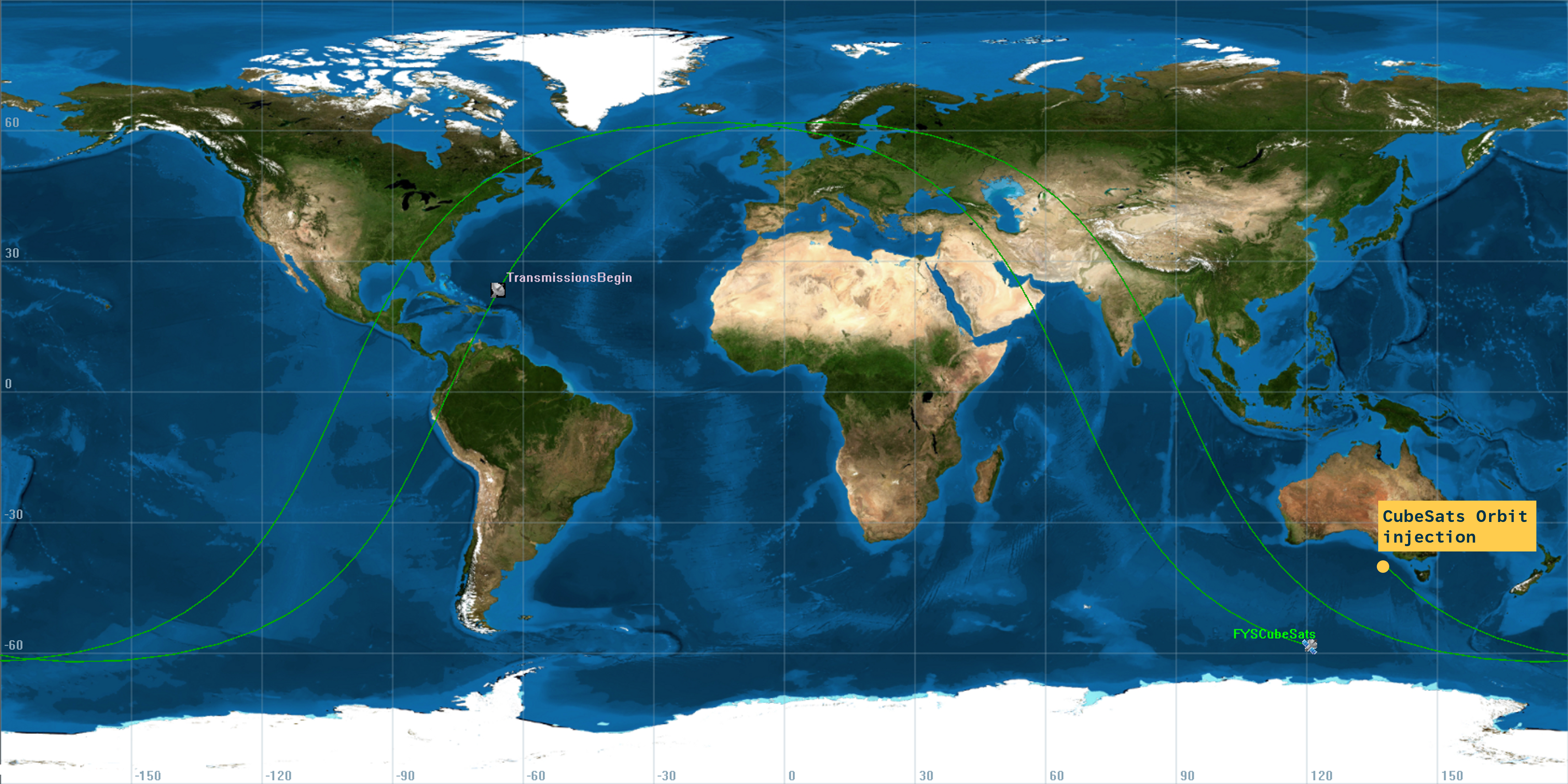 Calling all radio amateurs: be the first to hear student CubeSats on Ariane 6