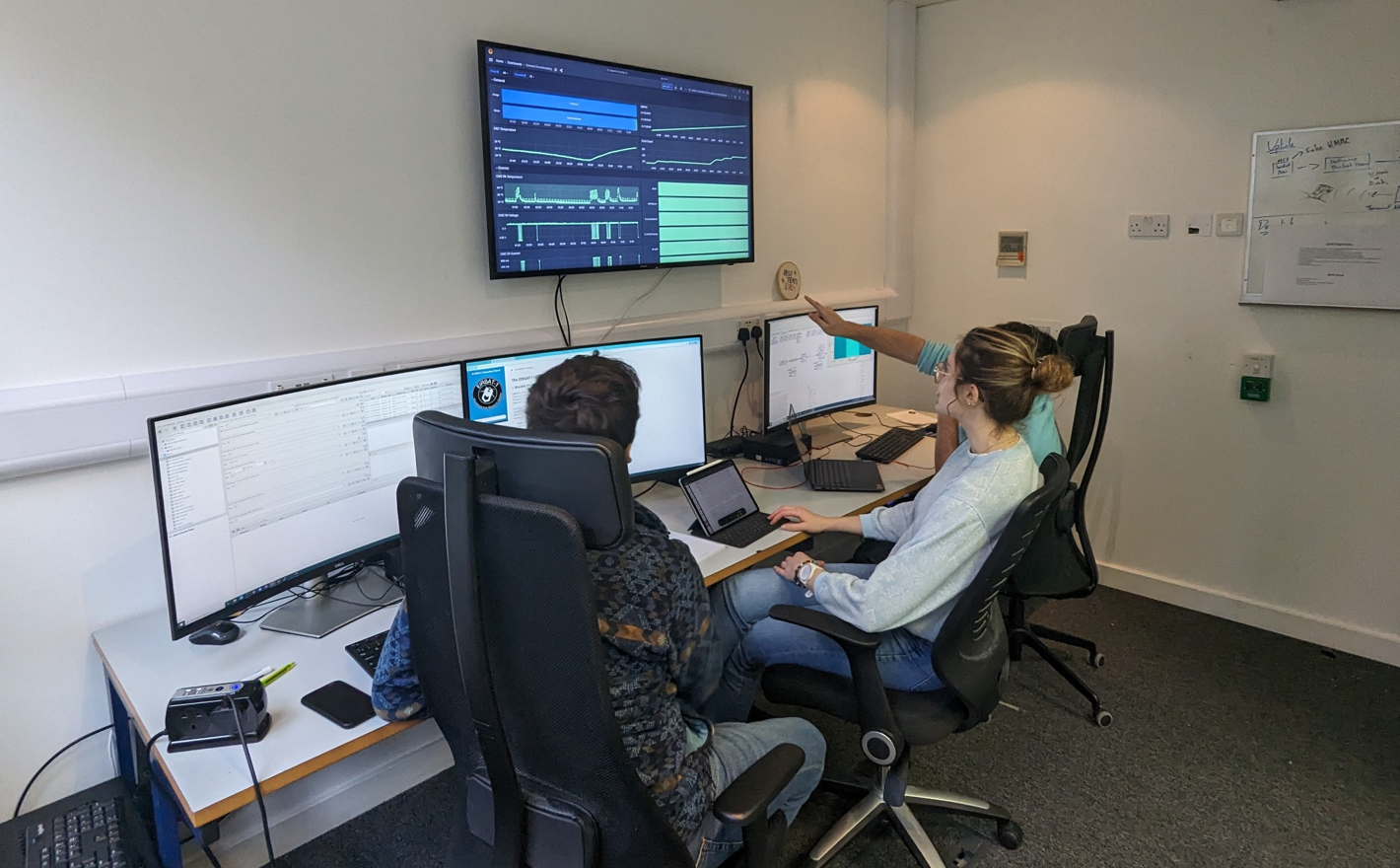 EIRSAT-1 team analysing the data downlinked from the spacecraft