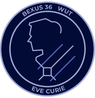 Team EVE CURiE