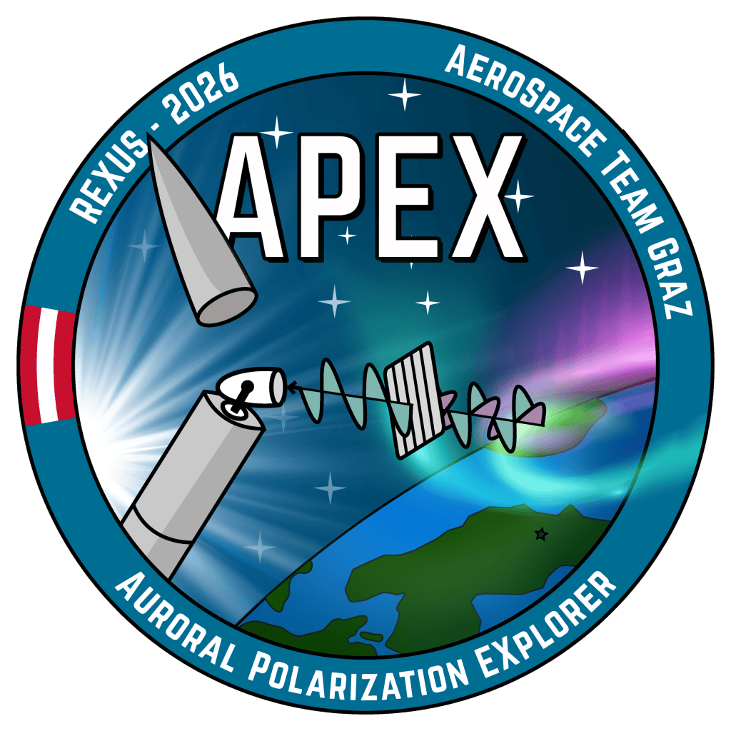 Meet the REXUS team: APEX
