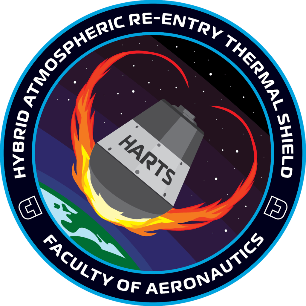Meet the REXUS team: HARTS