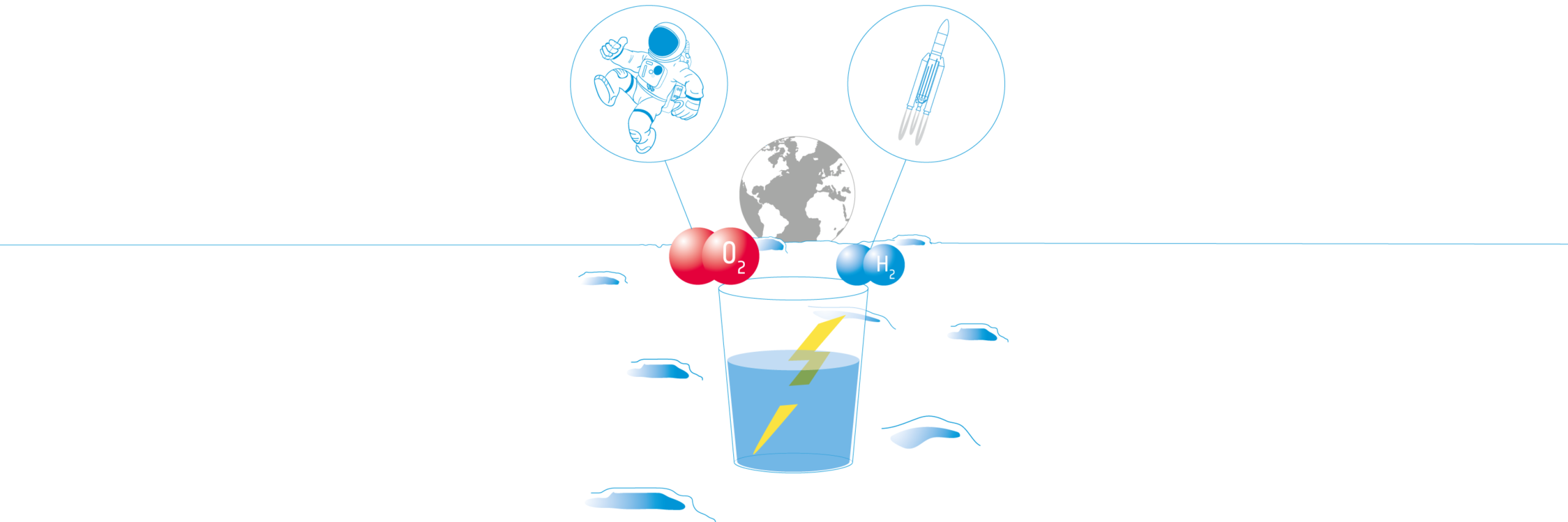 Drawing picture of a glass of water on the surface of the Moon, with an energy bolt inside, as well as an O2 and H2 molecules on top of the glass. The Earth can be seen in the background.