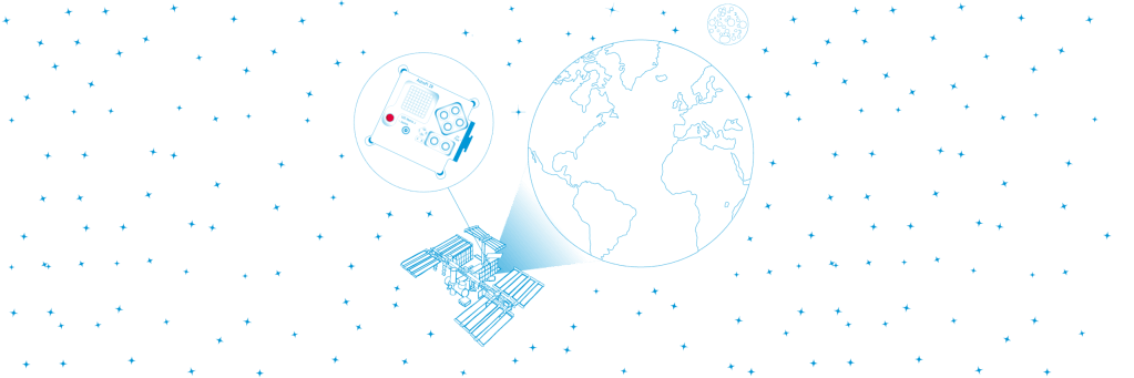 Meet the Astro Pi Cameras