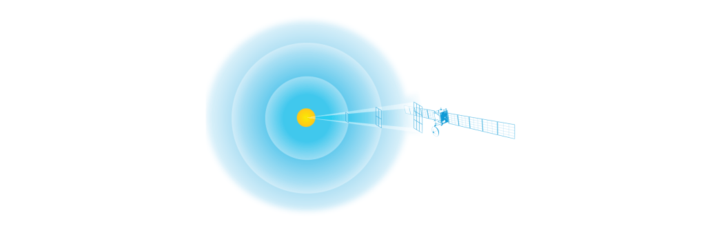 Power from Sunlight – Solar energy for space exploration