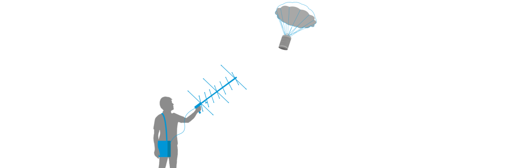Radio communication: Ground Control to Major CanSat