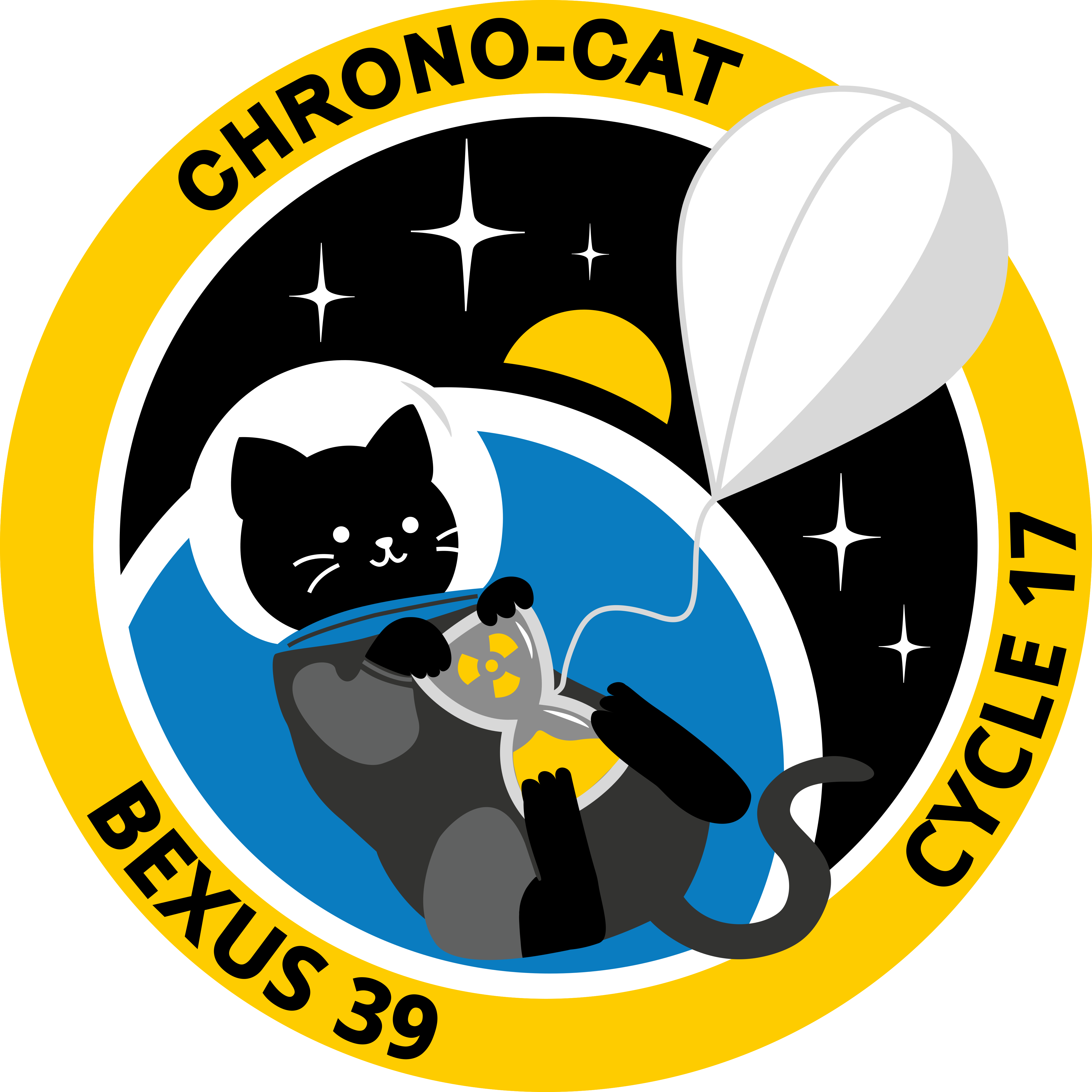 Meet the BEXUS team: CHRONO-CAT